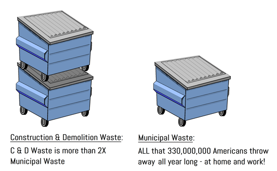 DUMPSTER DIAGRAM for C-and-D Waste